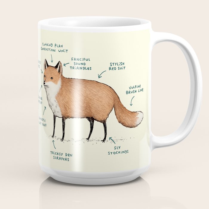 Anatomy of a Fox Coffee Mug Gallery Image 2