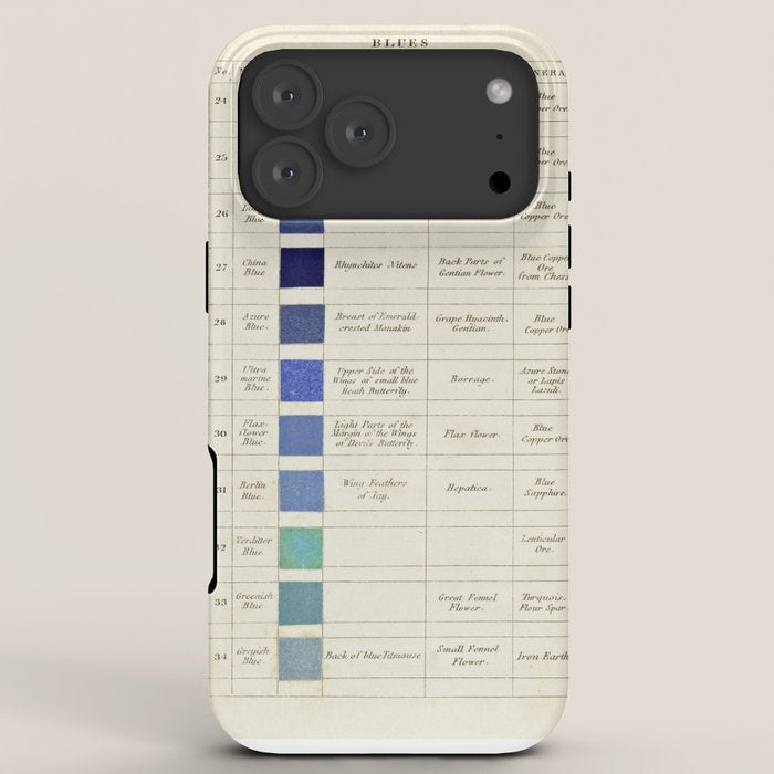 Blues by Patrick Syme from "Wernerâs Nomenclature of Colours" (1821) iPhone Case Gallery Image 8