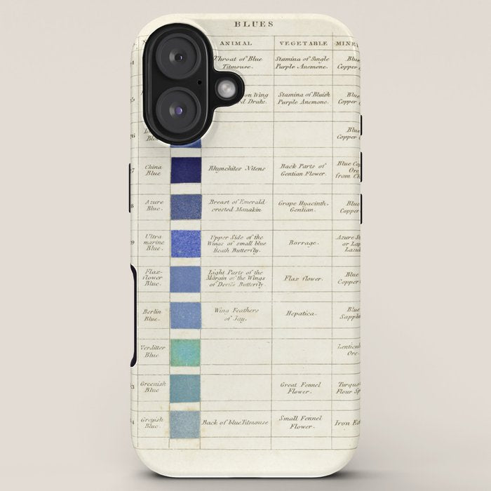 Blues by Patrick Syme from "Wernerâs Nomenclature of Colours" (1821) iPhone Case Gallery Image 5