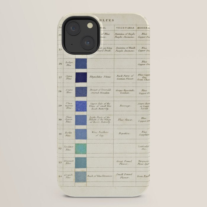 Blues by Patrick Syme from "Wernerâs Nomenclature of Colours" (1821) iPhone Case Gallery Image 22