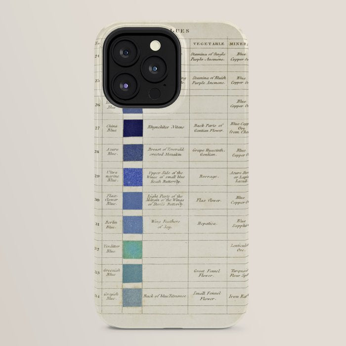 Blues by Patrick Syme from "Wernerâs Nomenclature of Colours" (1821) iPhone Case Gallery Image 32