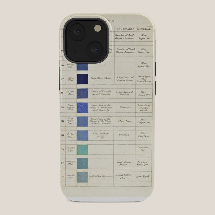 Blues by Patrick Syme from "Wernerâs Nomenclature of Colours" (1821) iPhone Case Gallery Image 34