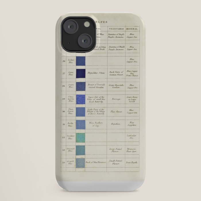 Blues by Patrick Syme from "Wernerâs Nomenclature of Colours" (1821) iPhone Case Gallery Image 18