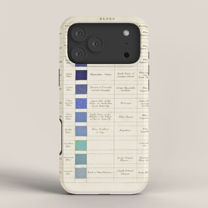 Blues by Patrick Syme from "Wernerâs Nomenclature of Colours" (1821) iPhone Case Gallery Image 4