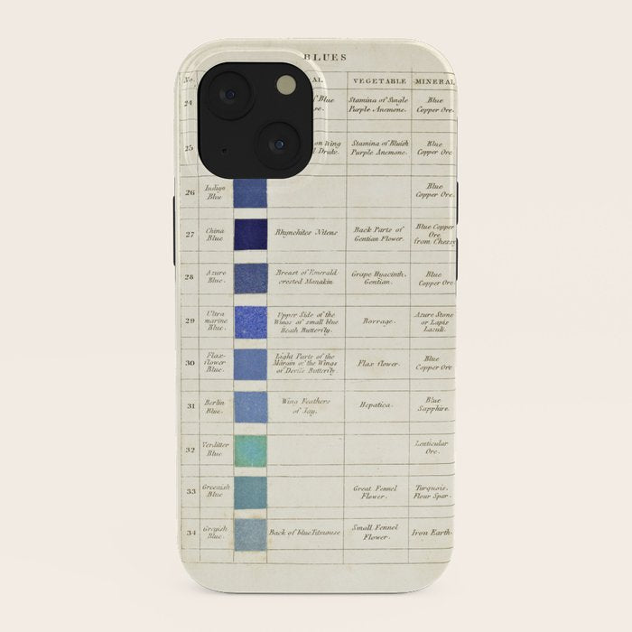Blues by Patrick Syme from "Wernerâs Nomenclature of Colours" (1821) iPhone Case Gallery Image 38