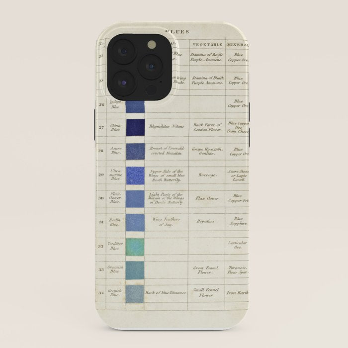 Blues by Patrick Syme from "Wernerâs Nomenclature of Colours" (1821) iPhone Case Gallery Image 40