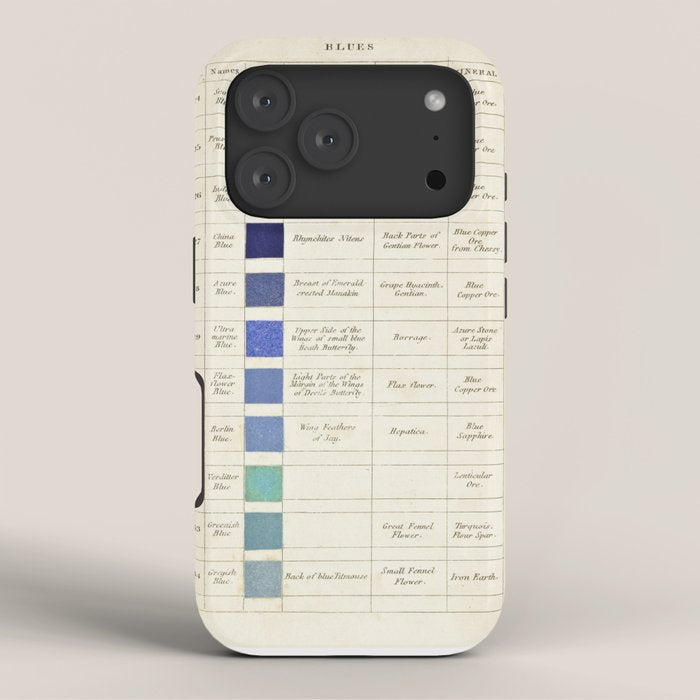 Blues by Patrick Syme from "Wernerâs Nomenclature of Colours" (1821) iPhone Case Gallery Image 3