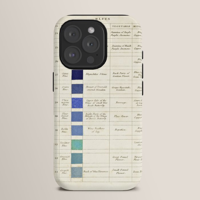 Blues by Patrick Syme from "Wernerâs Nomenclature of Colours" (1821) iPhone Case Gallery Image 15