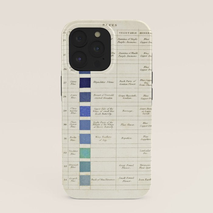 Blues by Patrick Syme from "Wernerâs Nomenclature of Colours" (1821) iPhone Case Gallery Image 39