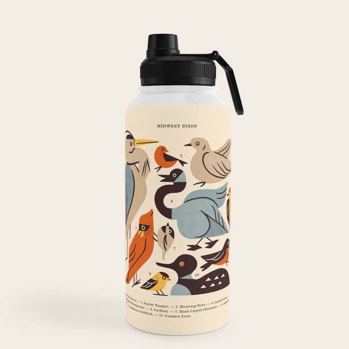 Midwest Birds Guide Water Bottle Gallery Image 5