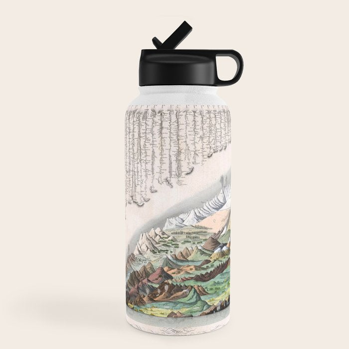 Rivers and Mountains of the World (1829) Water Bottle Gallery Image 4