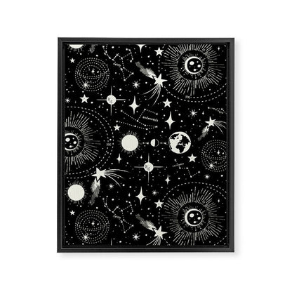 Solar System Framed Canvas Print Gallery Image 3