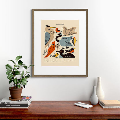 Midwest Birds Guide Framed Art Print Gallery Image 58