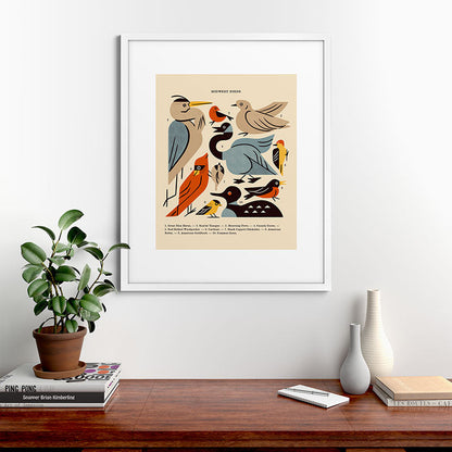Midwest Birds Guide Framed Art Print Gallery Image 76